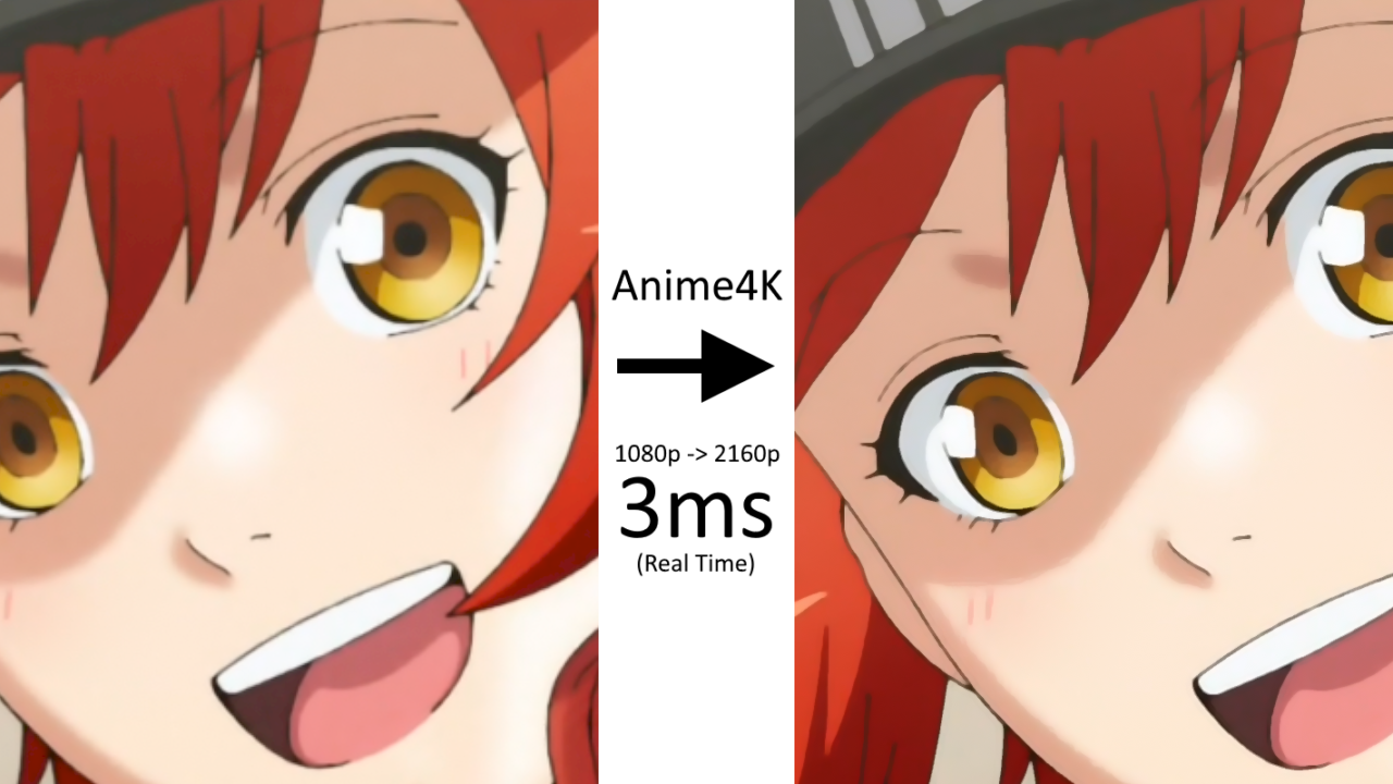 高品質のリアルタイムアニメアップスケーラー「Anime4K」