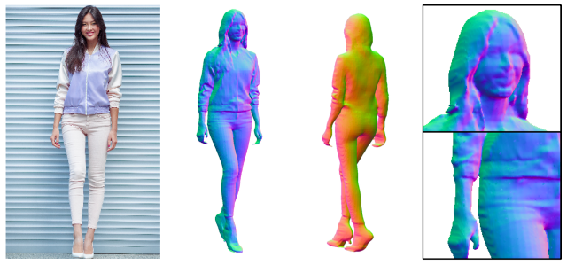 PIFuHD：高解像度3D人間のデジタル化のためのマルチレベルピクセルアライン暗黙関数